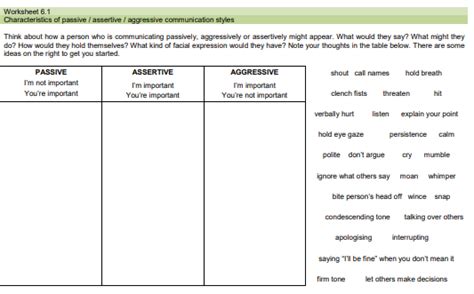 Image result for Activity On Assertive Communication