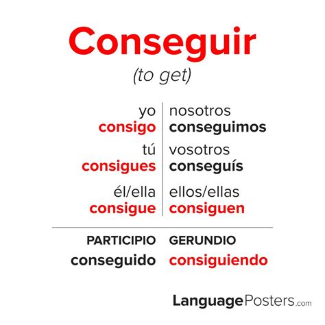 Conseguir Conjugation 22 Verbos Basicos Pero Importantes👀