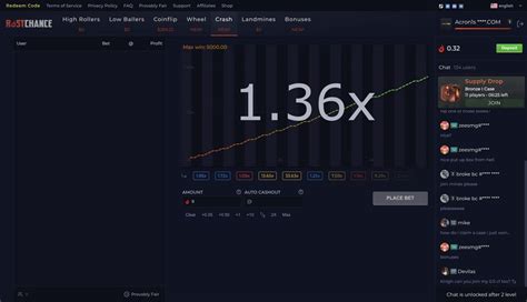 Image result for Rust Chance.com