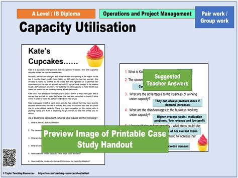 Image result for Capacity Utilisation Calculation