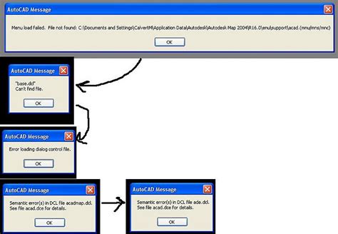 Image result for Aide Menu Overloading