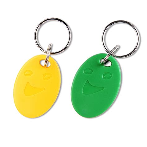 Image result for Smart Key Keychain