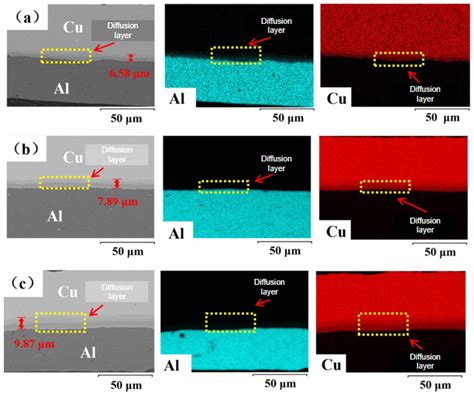 Effect of Annealing Holding Time on Microstructure, Interface Diffusion ...