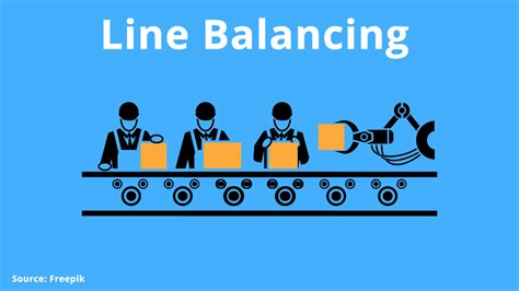 Rezultat imagine pentru Line Balancing Problems