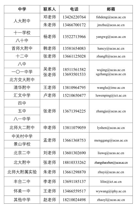 湖南农业大学东方科技学院和浙江越秀外国语学院哪个好 2023分数线排名对比