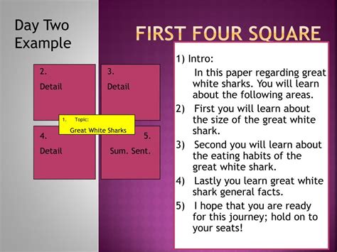 Image result for 4 Square Method