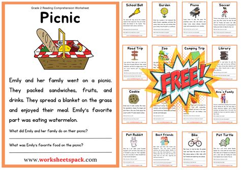 Reading Activity 的图像结果