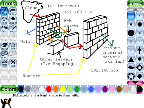 Simple Drawing Program 的图像结果