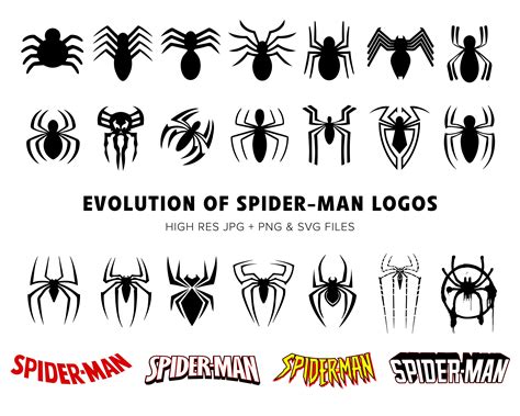 Spiderman Logos SVG Evolution of Spider-man 40 High - Etsy
