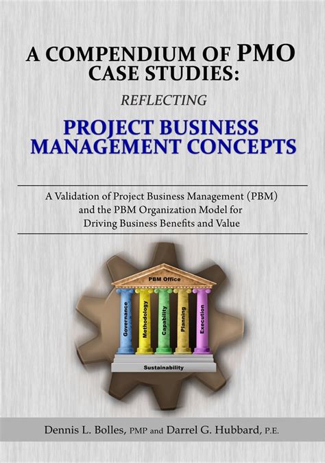 A Compendium of PMO Case Studies: Reflecting Project Business ...