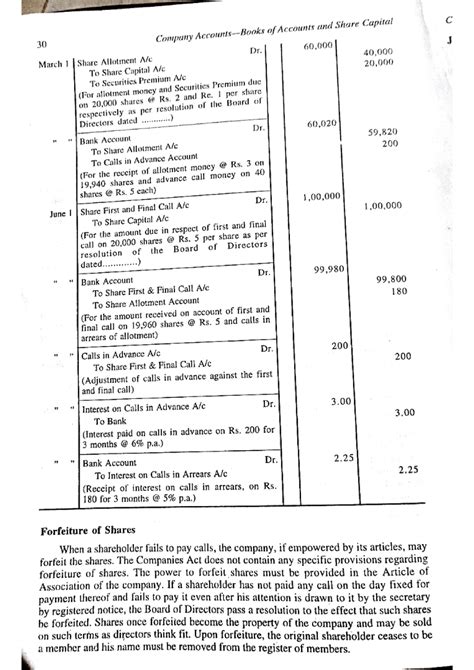 Pdf Financial accounting 30-34 - Studocu