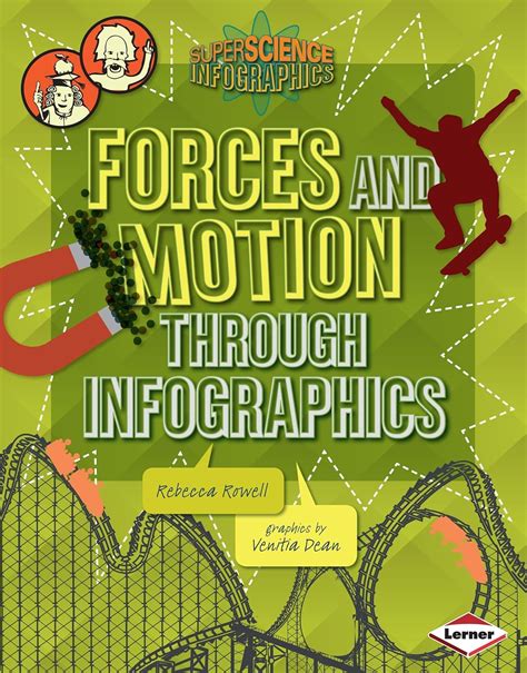 Forces and Motion Through Infographics (Super Science Infographics ...