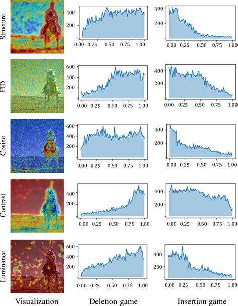 Image result for Generative Diffusion