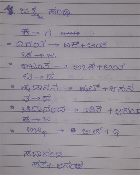 kannada justva sandhi examples - Brainly.in