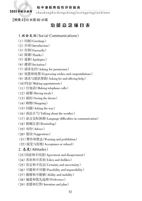 2020黑龙江哈尔滨中考英语考试说明：附录二功能意念项目表