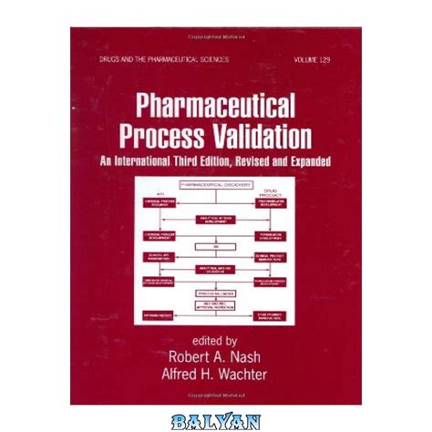 Image result for Inhalation Process Book