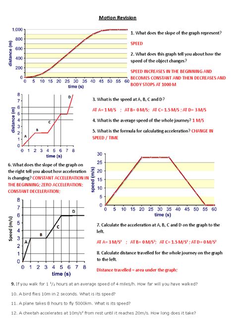 Image result for Straight Line Graph Time and Distance Worksheet