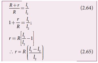 மின்னழுத்த மானியை பயன்படுத்தி மின்கலத்தின் அகமின்தடையை அளவிடுதல் ...