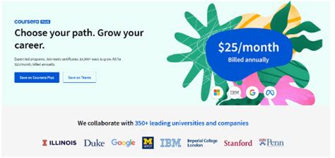 Image result for Coursera Certificates Explained