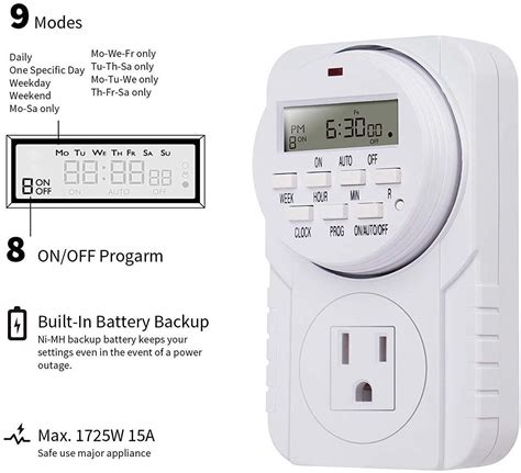 Best Smart Digital Programmable Outlet Timer for Grow Room - GrowPackage.com