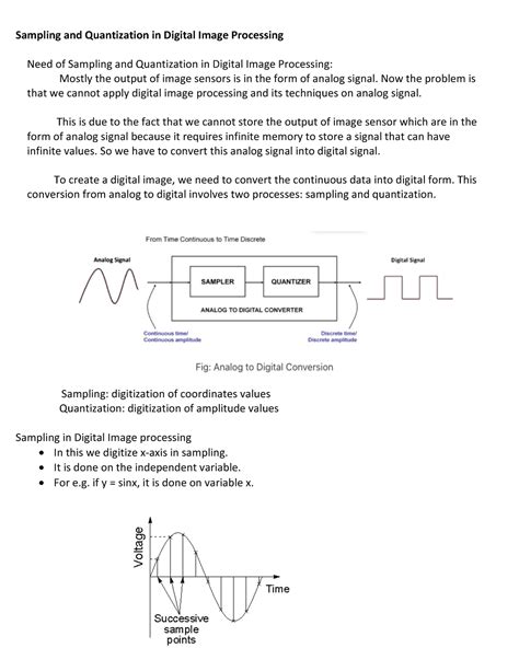 Sampling Digital Image Processing 的图像结果