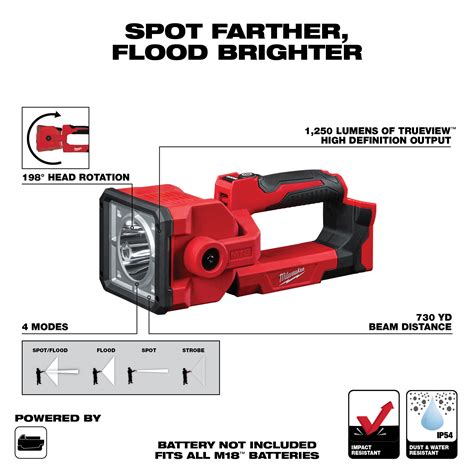 Milwaukee M18 LED Searchlight, 1250 Lumens, Tool Only, Model# 2354-20 ...