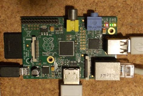 Image result for Raspberry Pi SBC