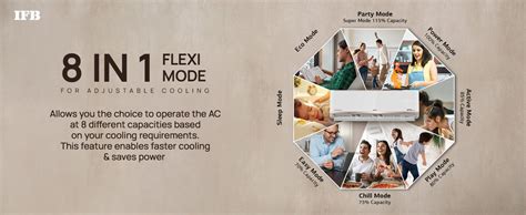 IFB 2025 Model Gold Pro Series 1 Ton 5 Star Split AC with Hybrid ...