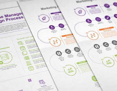 Image result for Masm TreeView