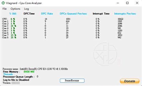 CPU Performance Monitor Tool 的图像结果