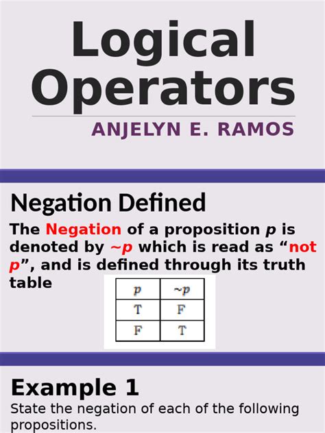 Image result for Logic Gen Math