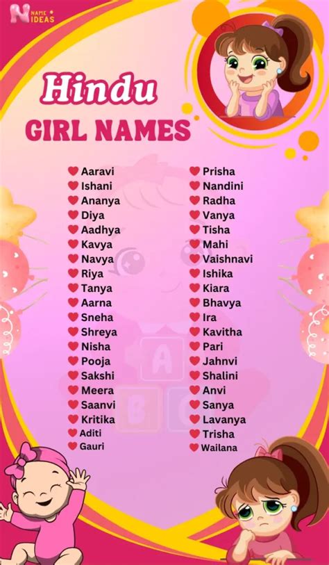 1200+ Beautiful Hindu Girl Names 2026 for Your Little One