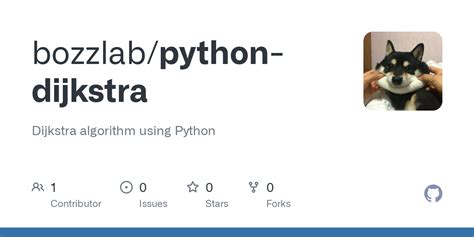 Image result for Dijkstra Algorithm Python