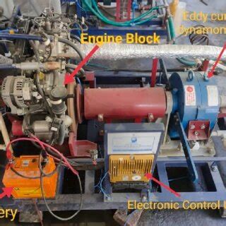 Engine Side View 的图像结果