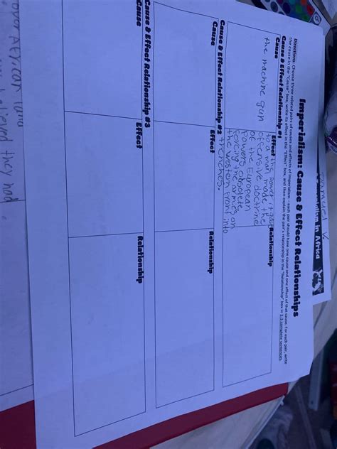 Answered: Talism: Cause & Effect Relationships | bartleby