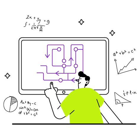 Image result for Algorithmic Trading Code