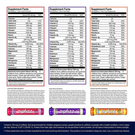 Buy Zipfizz Healthy Energy Drink Mix, Hydration with B12 and Multi ...