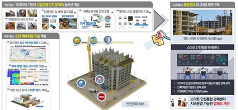 Image result for LeetCode 75 Netcode