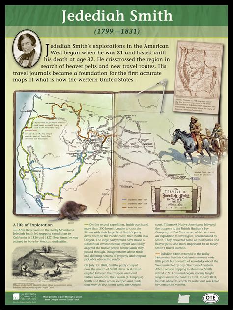 In October, the new Jedediah Smith marker was installed at Reedsport ...