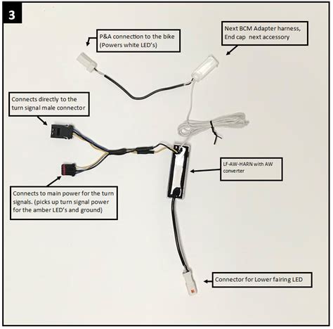 Image result for Custom Dynamics Dynamic Lower Fairing Inserts