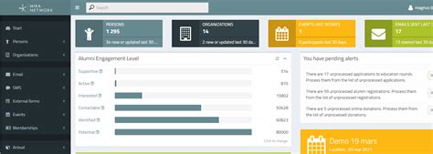 Image result for Write Group Contacts