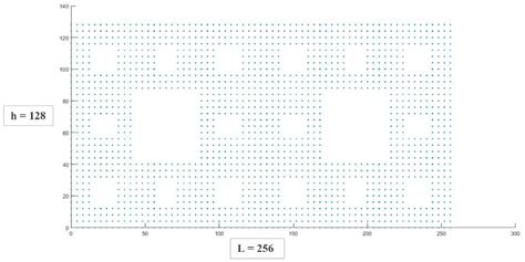 Influence of the Fractal Geometry on the Mechanical Resistance of ...