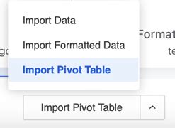 Rezultat imagine pentru PivotTable Tableau