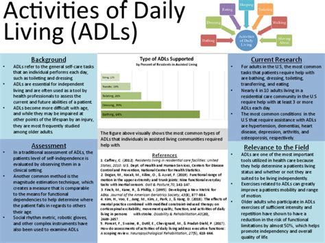 ADLS Best Practices 的图像结果
