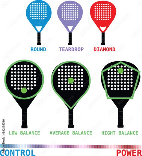 Different Types of Racket 的图像结果