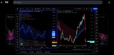 Image result for Stock Pattern Screener