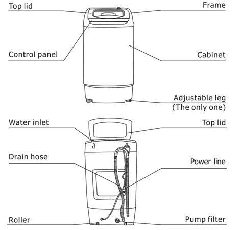Comfee Washing Machine Parts at Nathan Lozano blog