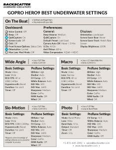Graisse Architecture poste de télévision gopro hero 8 black settings ...