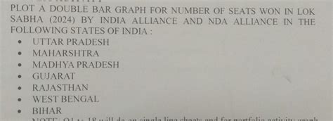 PLOT A DOUBLE BAR GRAPH FOR NUMBER OF SEATS WON IN LOK SABHA (2024) BY ...