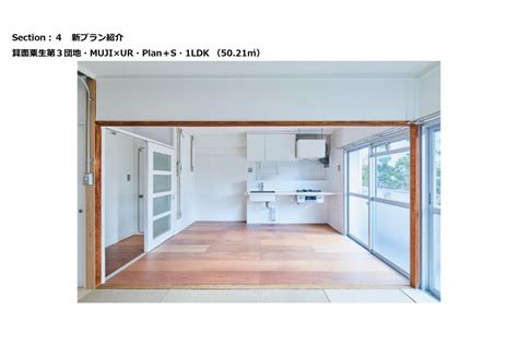 1/25 MUJI×UR イベント 「団地リノベーションここだけの話」 | MUJI×UR 団地リノベーションプロジェクト | 無印良品の家